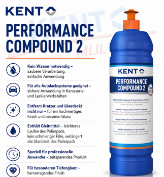 Preview: KENT Performance Compound 2